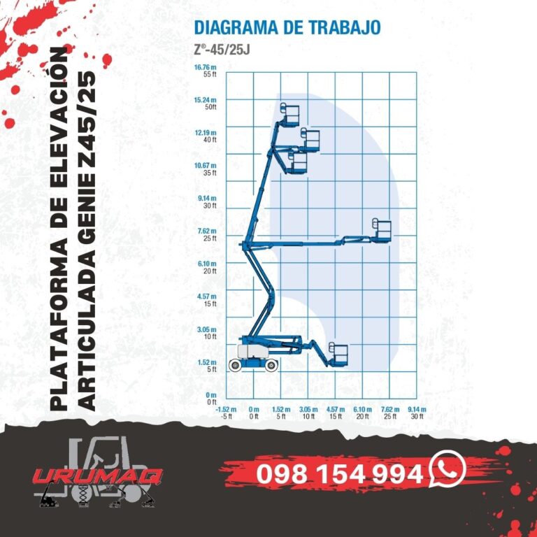 Articulada Genie Z45_25 - 005